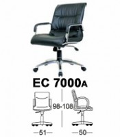 Kursi Direktur Chairman Type EC 7000A