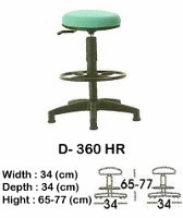 Kursi Bar & Cafe Indachi Type D-360 HR
