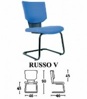 Kursi Hadap Savello Type Russo V