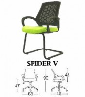 Kursi Hadap Savello Type Spider V