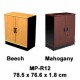 Lemari Arsip Pintu Panel Expo Type MP-R12